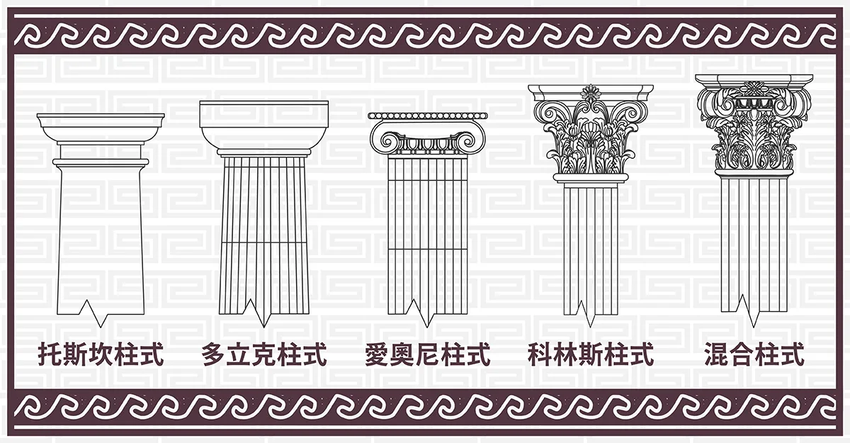 羅馬柱英文好難記?五分鐘教你記住經典柱式!