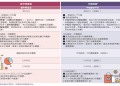 對比其他平台,etalking費用ptt到底值不值得?