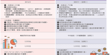對比其他平台,etalking費用ptt到底值不值得?