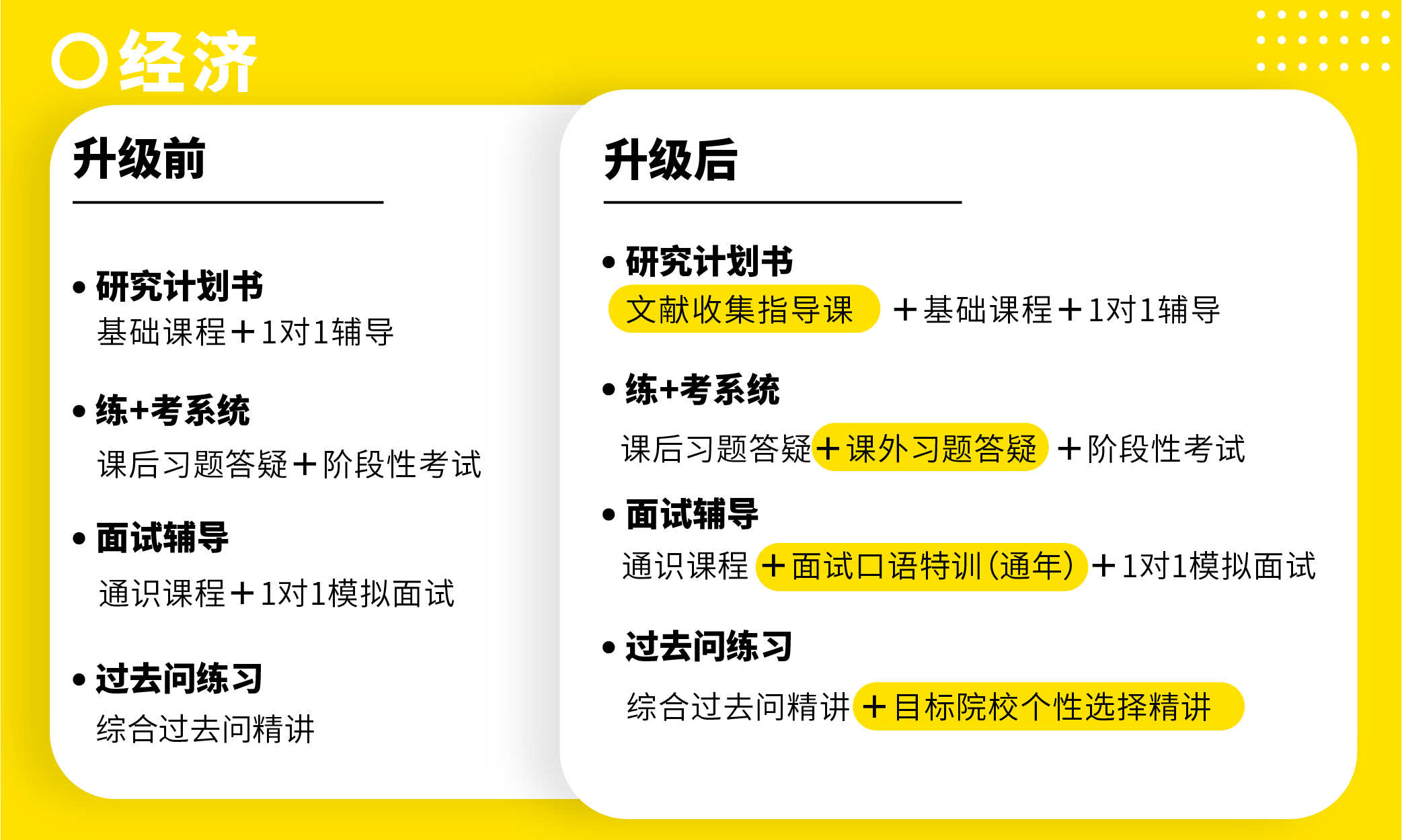 日本語言學校半年費用貴嗎?學費明細一次看!