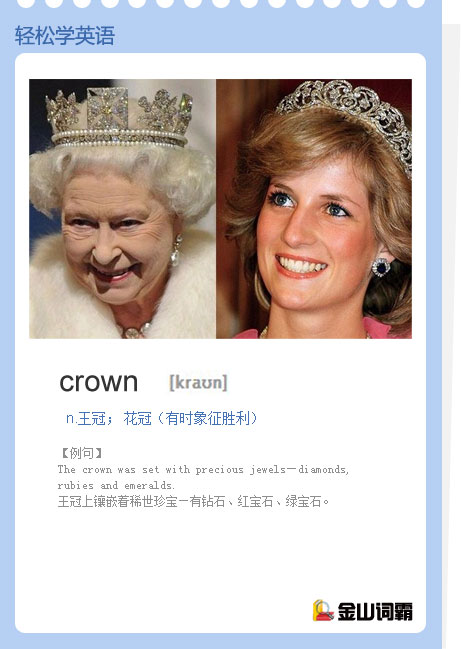 crown英文是什么意思?一篇文章让你彻底搞懂!