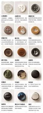 扣子英文是什么?不同种类的扣子说法大公开!