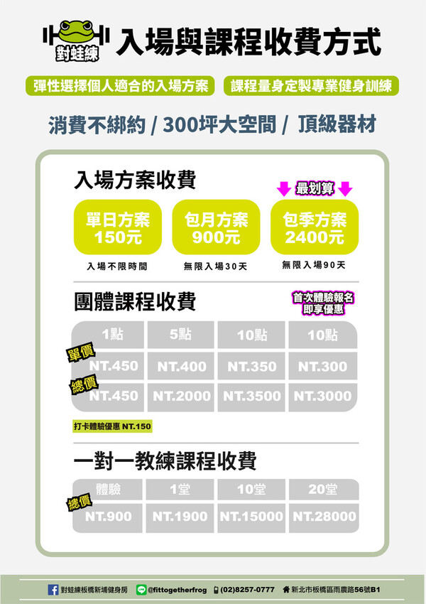 板橋運動中心教練課費用貴不貴?這幾個方案最划算!