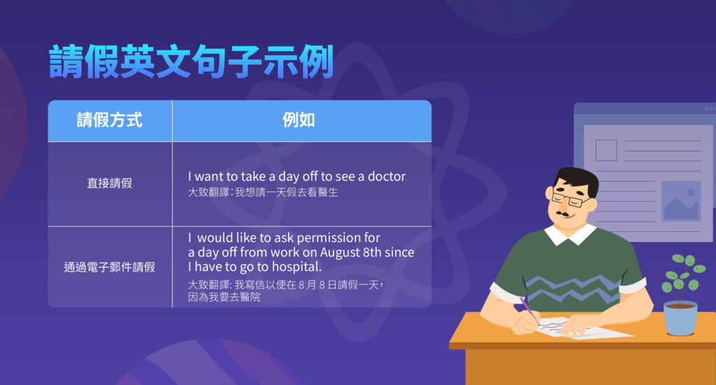 學生必備!請假單英文範例與句型教學!