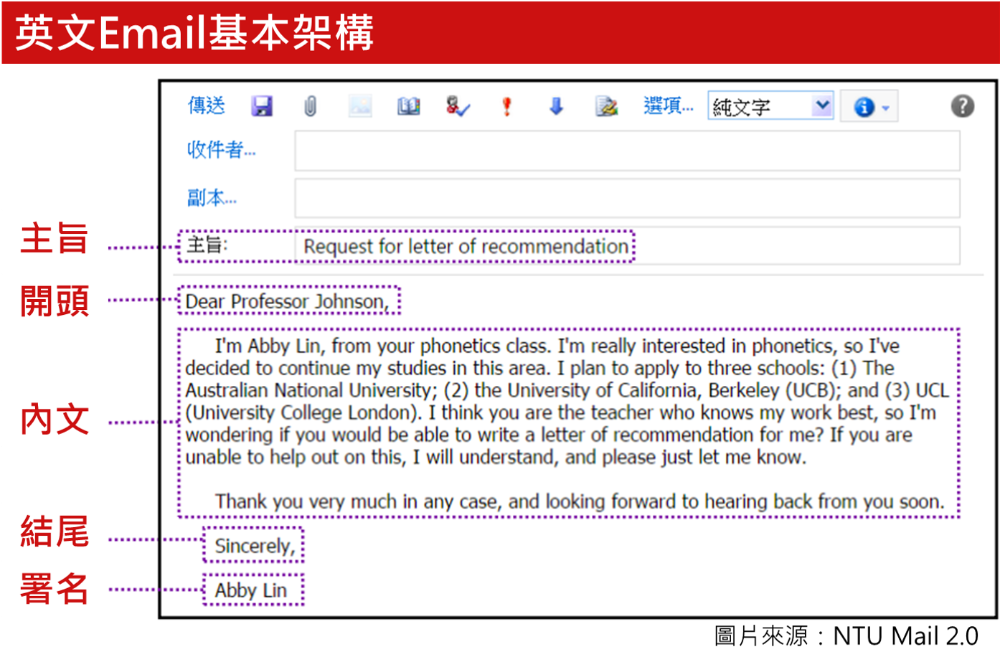 英文書信開頭問候這樣寫,讓你的信件更專業得體!