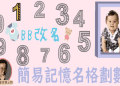 何嘉仁費用大公開,CP值高不高一看就知道!