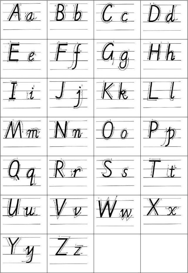 英文練習格線怎麼挑?教你選出最適合你的格線!