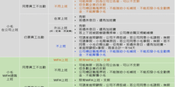 和風日語費用怎麼算?不同課程學費價格懶人包!