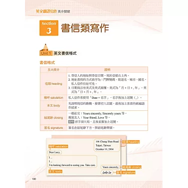 乳夾英文翻譯攻略:輕鬆學識乳夾相關英文!
