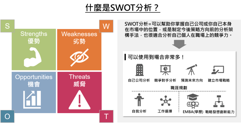負壓英文係咩?搞懂定義跟應用,一次學會!