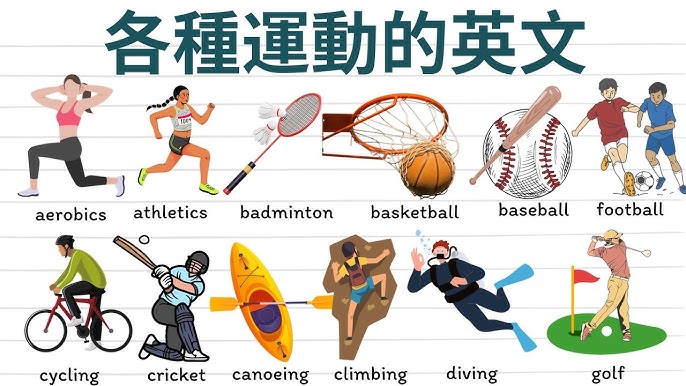 體育的英文係咩?一文睇晒各類運動嘅英文點講!