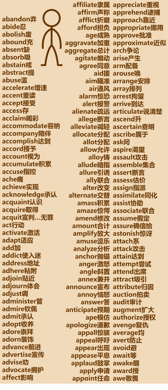 想學英文動詞?這份英文動詞大全免費下載!