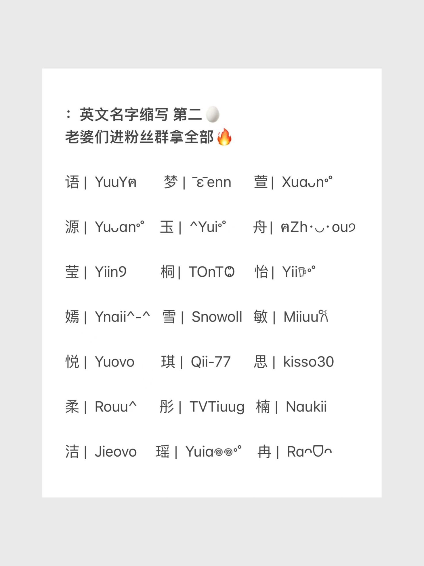 彤英文名有什么含义?这些名字背后的故事你知道吗?