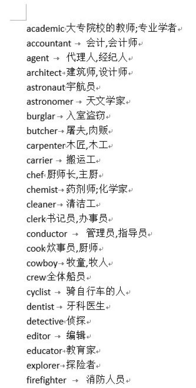 整理文件英文单字好多?这样做快速又有效!