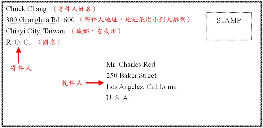 寄件人英文地址不会写?手把手教你正确填写格式!
