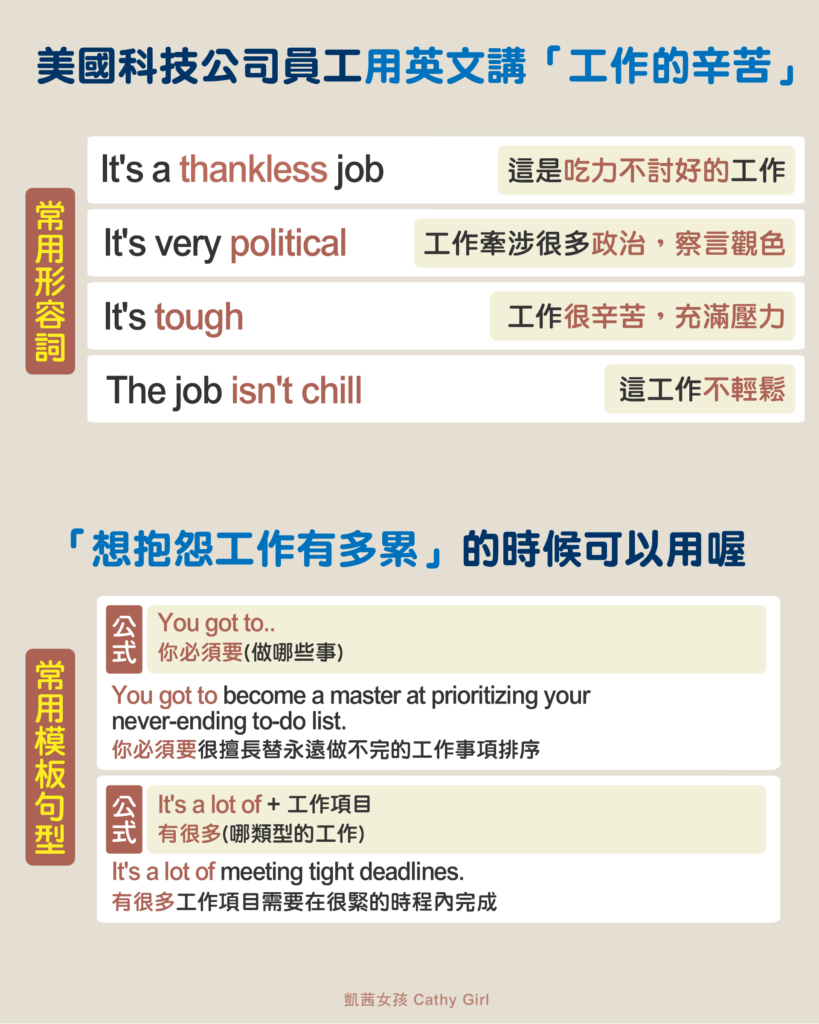工作很辛苦英文怎么说?这几种表达方式超地道!