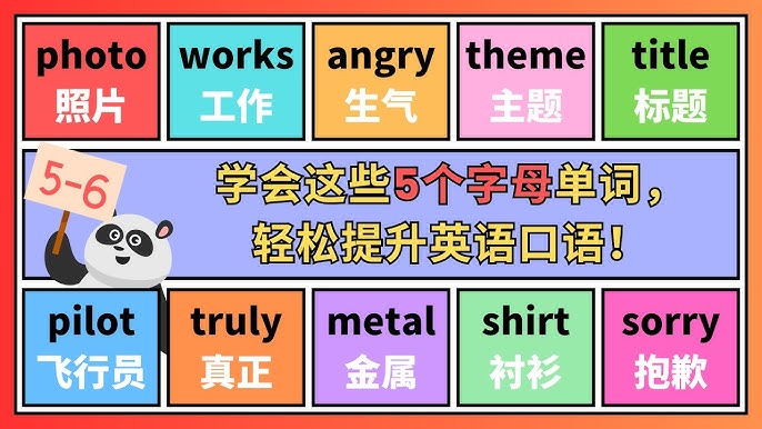 十分之ㄧ英文点讲?日常口语必备教学!
