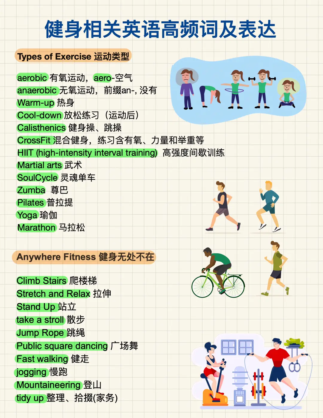 有氧英文跟一般英文差在哪?一次告诉你!