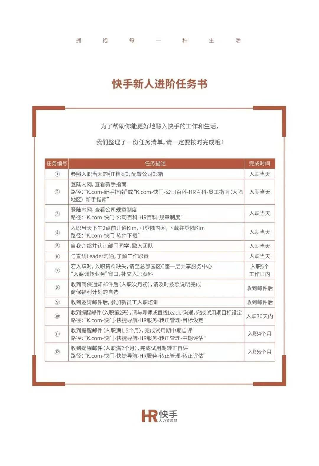 公司制度英文版撰寫指南,新人入職必備文件!