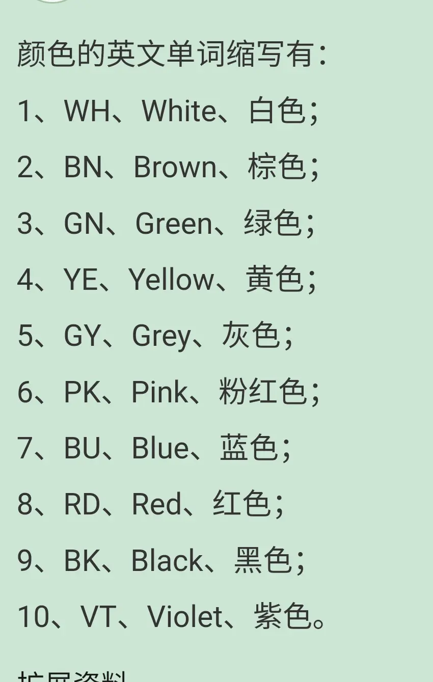 找不到你要的顏色英文縮寫?這裡有最完整的列表!