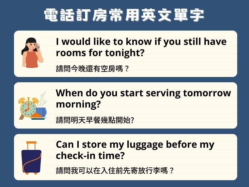reservation英文教学:出国旅游订房订位必备英文!