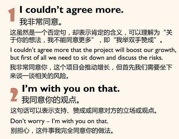 同意的英文怎麽說?超 সহজ 5 種表達方式!