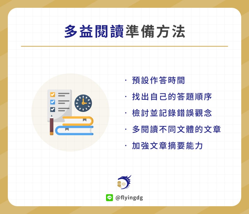多益考試內容解析：題型、分數與準備技巧全攻略