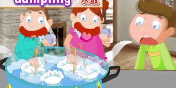 5. Cocolong右腦圖像學英文步驟解析 PTT學員親身經驗談