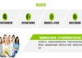 oikid tutorjr 比較 邊間好?幫你分析師資同收費價錢