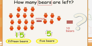 oikid老師推薦PTT評價彙整 熱門師資點評一次看