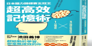 cocolong右腦圖像學習課程免費試學開啟高效記憶