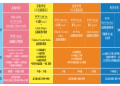 美國小孩都這樣打基礎 | fun學各學科初級課本介紹