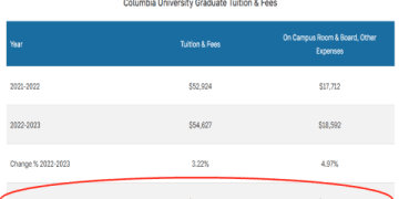 用icrt news學英文超輕鬆 | 最簡單的英文聽力訓練技巧