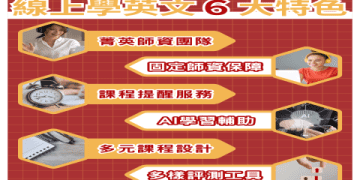 免費看CNN學生新聞學英文:高效提升英語聽力技巧