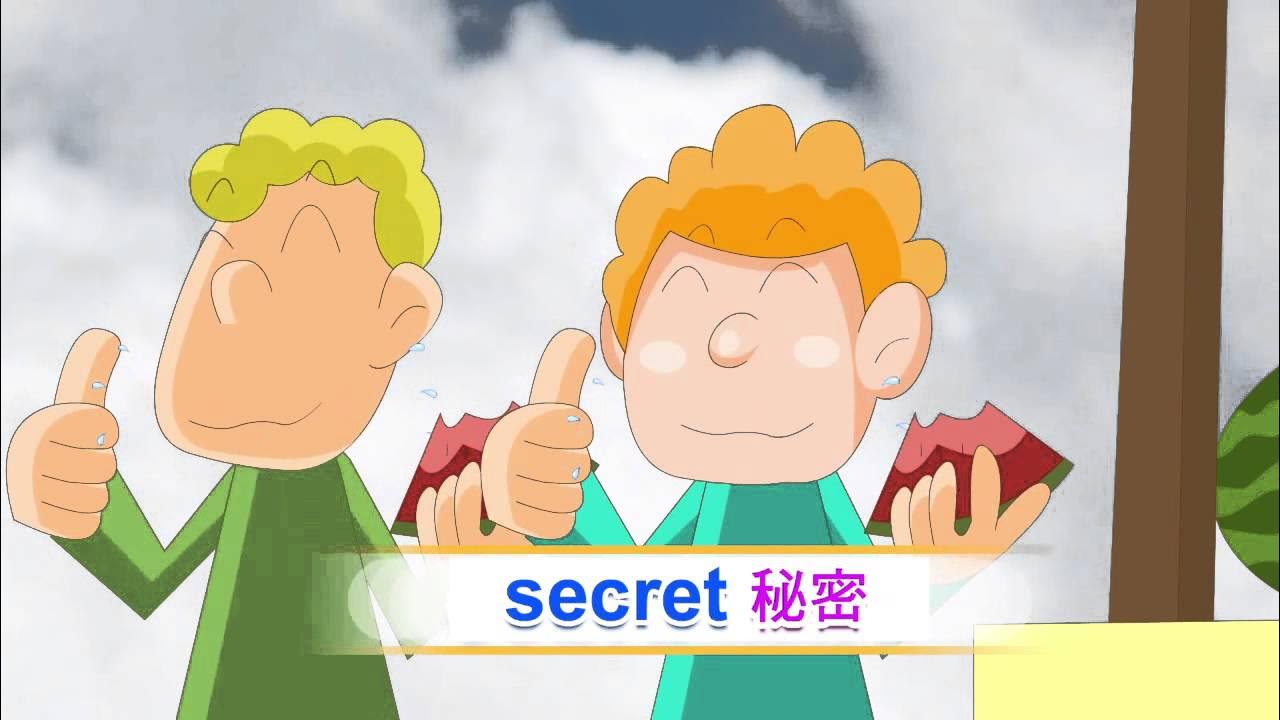 5. Cocolong右腦圖像學英文步驟解析 PTT學員親身經驗談