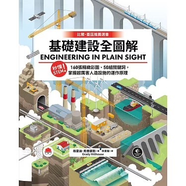 你知道「基礎建設」的英文怎麼說嗎?