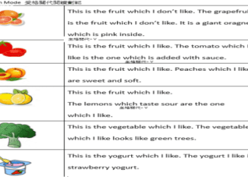 英語的「關係很好」該怎麼說？用例句介紹關係好壞該怎麼表達