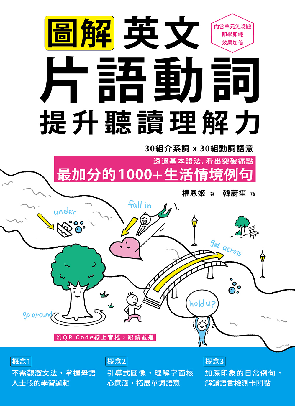 介紹「傾向」的英語表達！日常生活中可以使用的會話片語