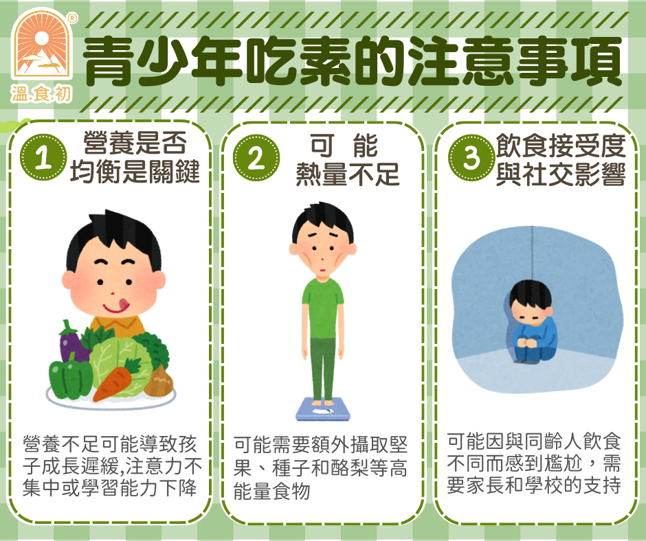 徹底解析「vegetarian」與「vegan」之間的差異！