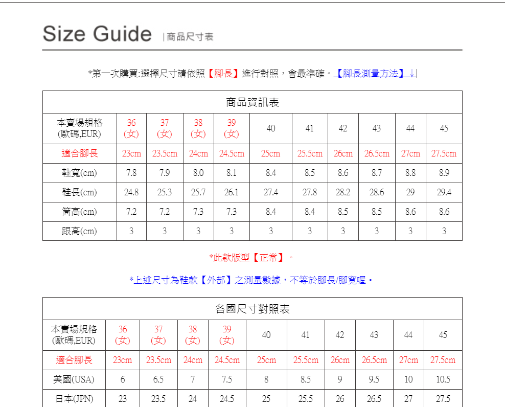 到國外shopping！讓你不會搞錯鞋子尺寸的訣竅！