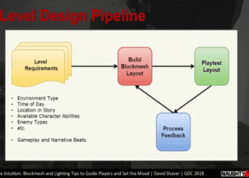如何使用「illumination」來表達？複數形的意思與「light up」之間的差異一併介紹！