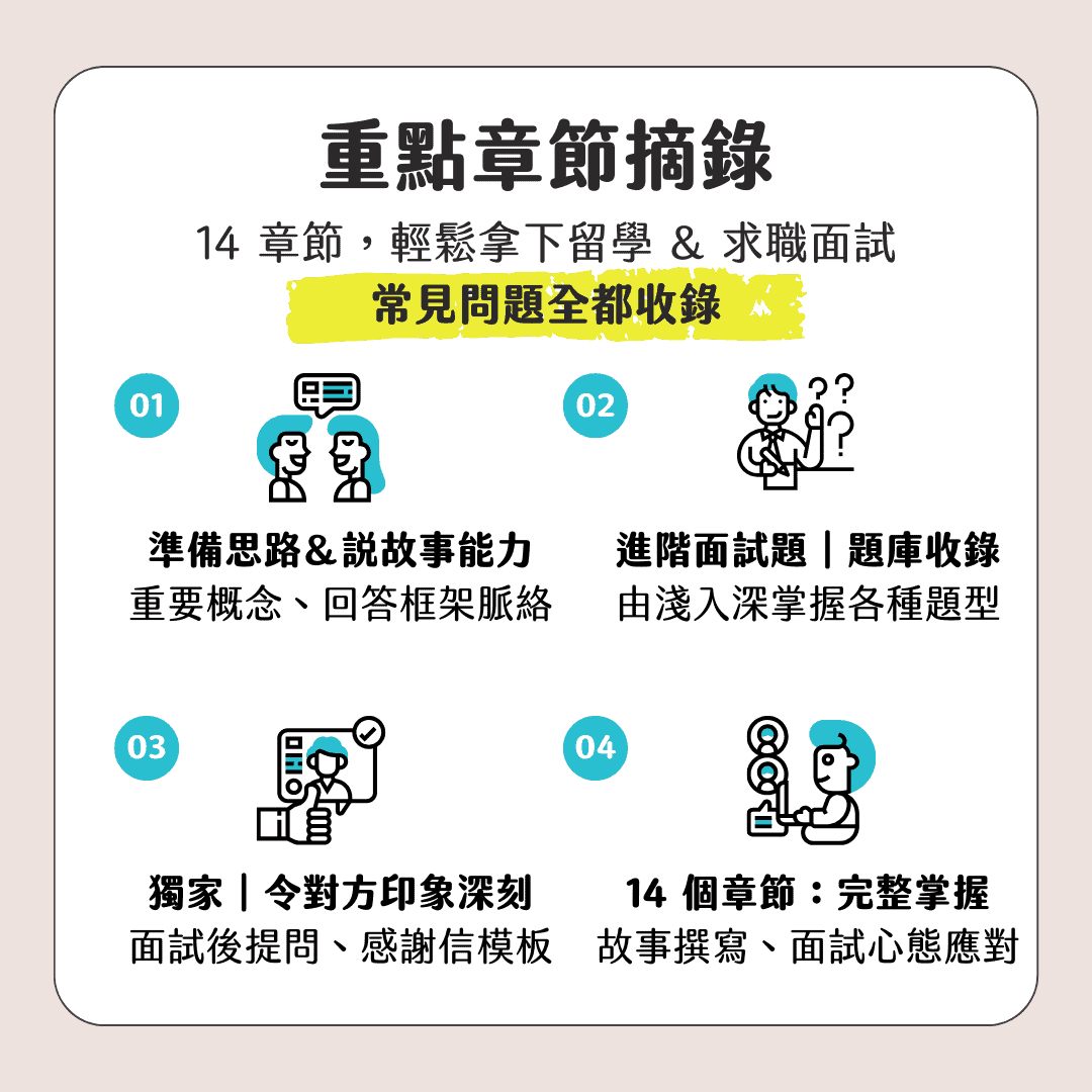 完整解說「any」！確認要點並掌握用法！