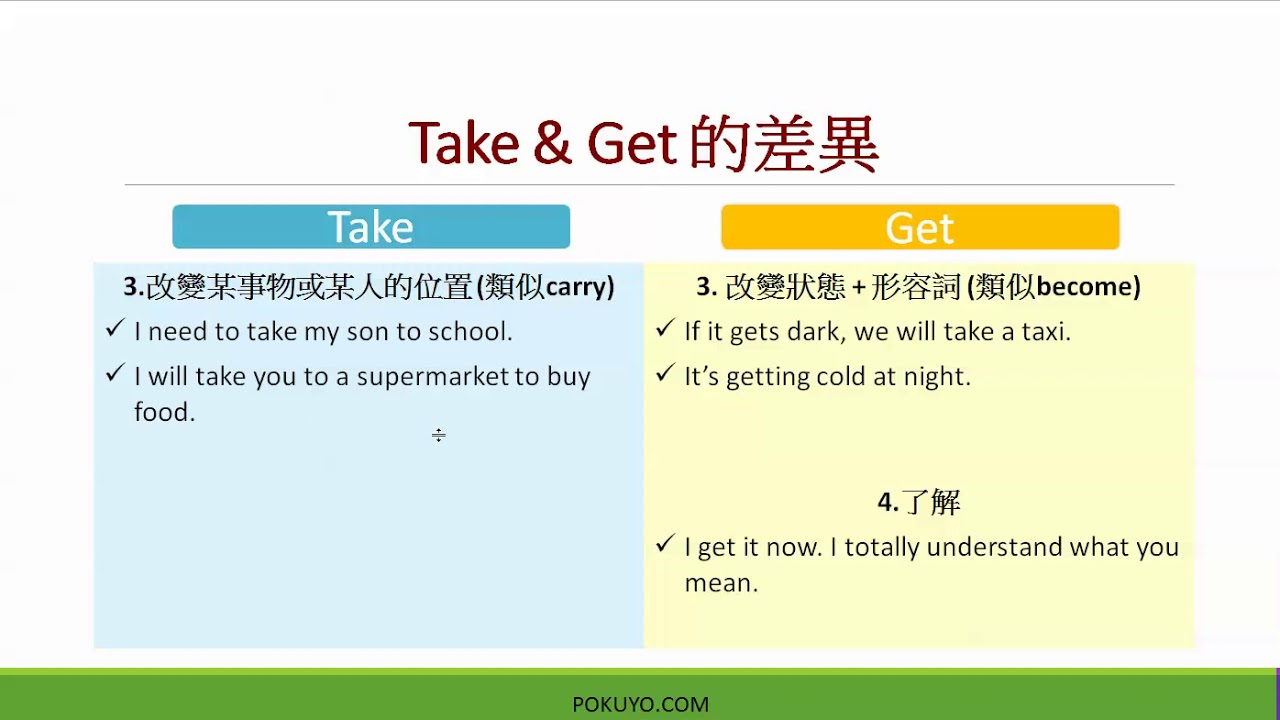 容易混淆的「get」和「take」差在哪?詳細解釋使用的區別