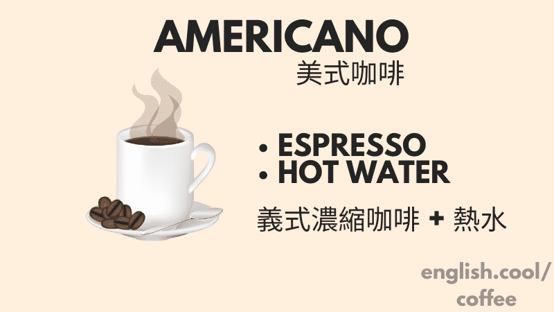 「各種咖啡的英語表達方式」和「世界各地的咖啡文化」