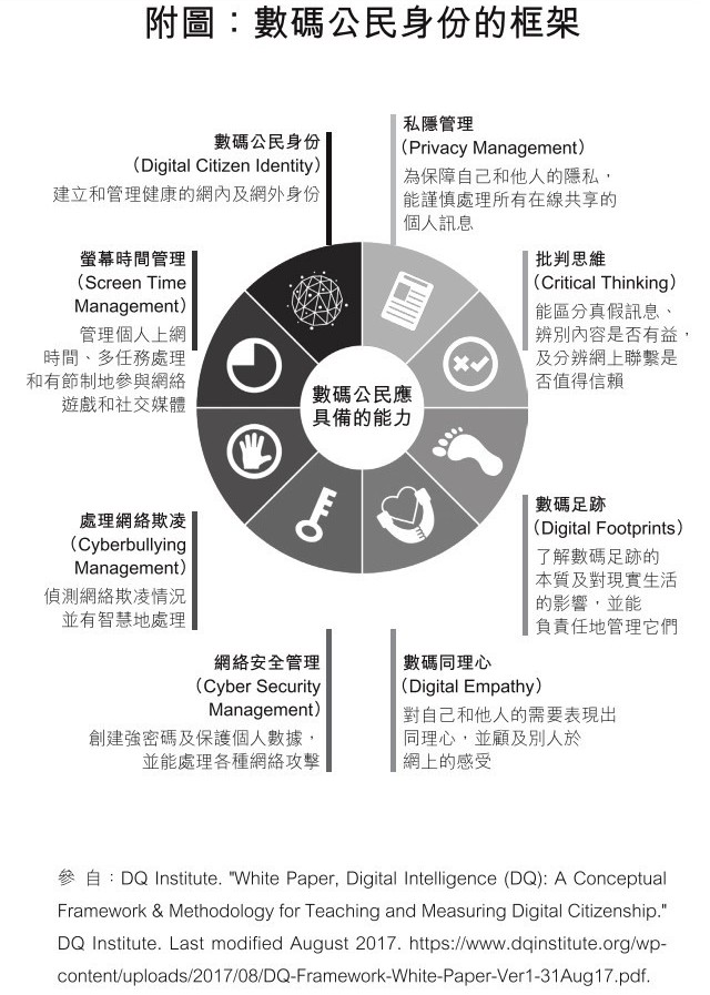 以zoom為例，一探各種網路通訊軟體的常用句型