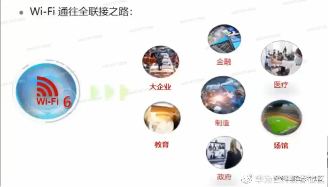 「有 Wi-Fi 嗎？」可以在國外使用的短語！關於 Wi-Fi 的問題！