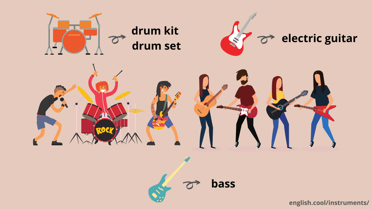 「樂器」的英文是什麼？教你各種樂器和彈奏相關的英文說法！