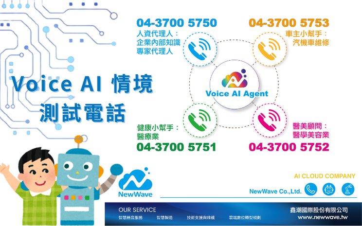 海外生活不可或缺!在藥局中派得上用場的英文