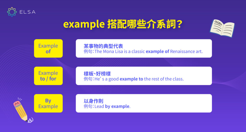 「例如」用英語怎麼說？for example 以外的表達方法！
