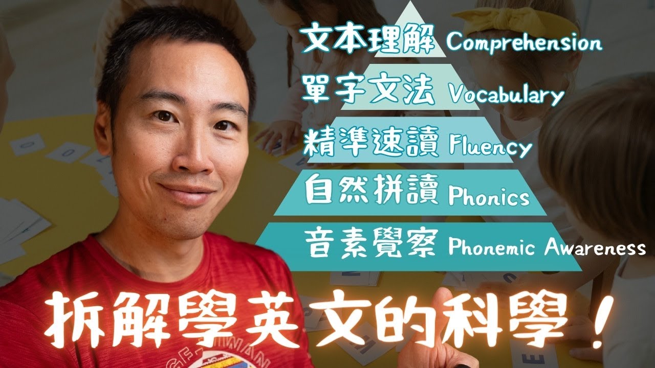 避免在腦中翻譯英文！發展英語腦的 5 種練習方法